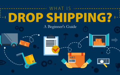 How to Start a Dropshipping Business With No Money?